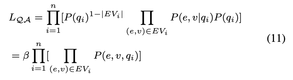 Eq11