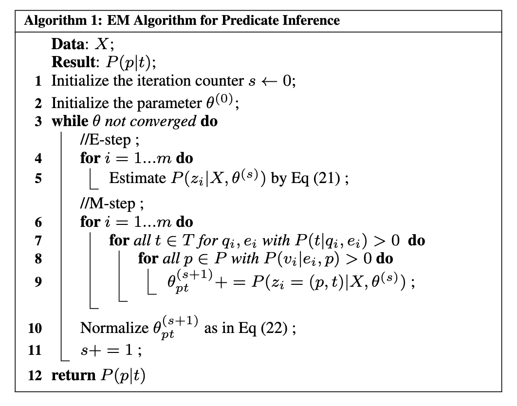 algorithm1