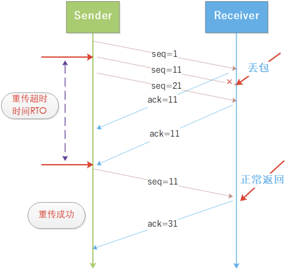 a23ea2831ac36e6352eacd24ccc47330