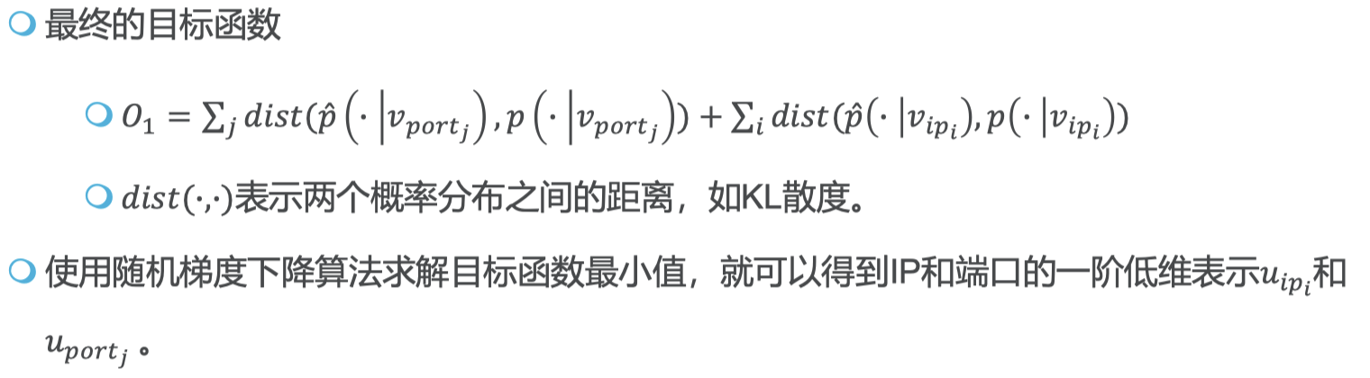 一阶图的最终目标